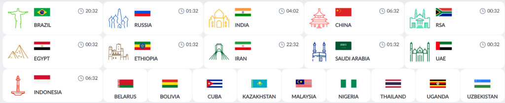 Brics new economy countriesw